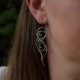 Kolczyki kwarc niebieski, wire wrapping