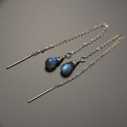 Kolczyki minimalistyczne przewlekane niebieski labradoryt wire wrapping